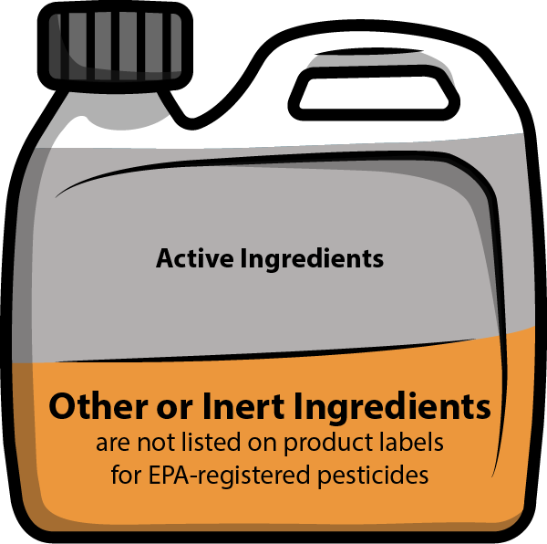 Image of Pesticide bottle alternating between Active ingredients and other/inert ingredients